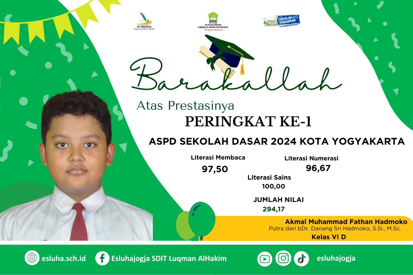 You are currently viewing BARAKALLAH, AKMAL RAIH NILAI TERTINGGI PERINGKAT KE-1 ASPD SEKOLAH DASAR 2024 KOTA YOGYAKARTA 